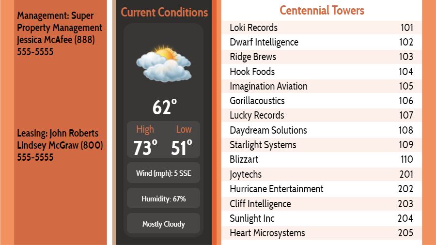 Lobby Directory with Current Weather - 15 Items in Orange color