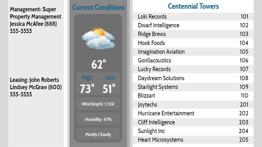 Lobby Directory with Current Weather - 15 Items in White color