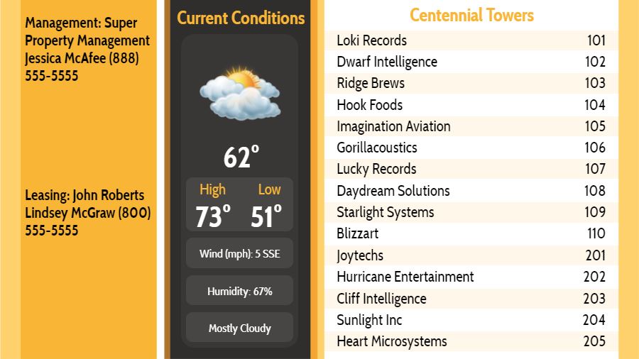 Lobby Directory with Current Weather - 15 Items in Yellow color