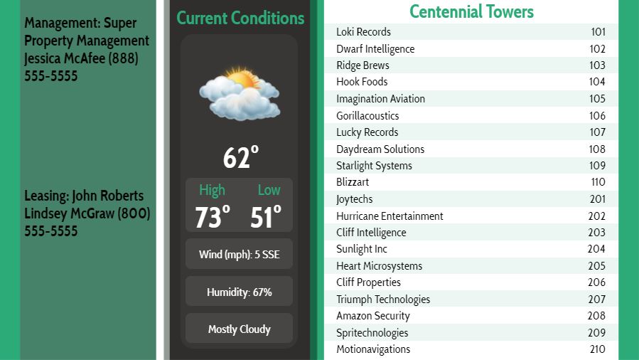 Lobby Directory with Current Weather - 20 Items in Green color