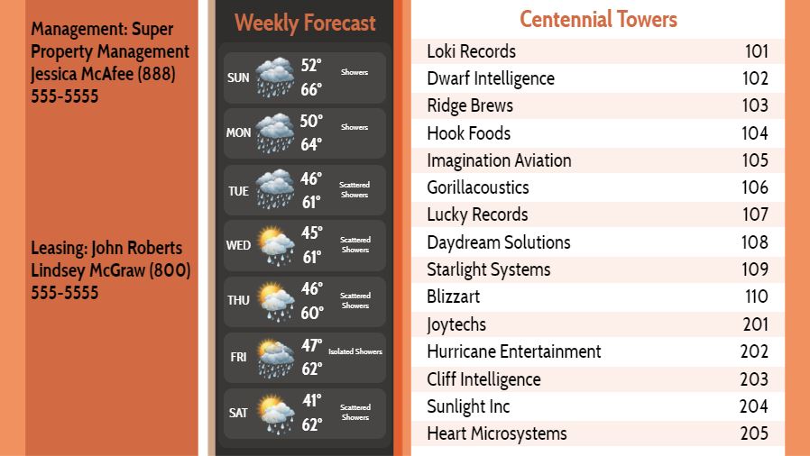 Digital Signage Advertising Template for Lobby Directory with Weekly Weather - 15 Items