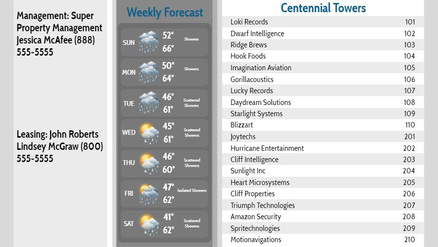 Digital Signage Advertising Template for Lobby Directory with Weekly Weather - 20 Items