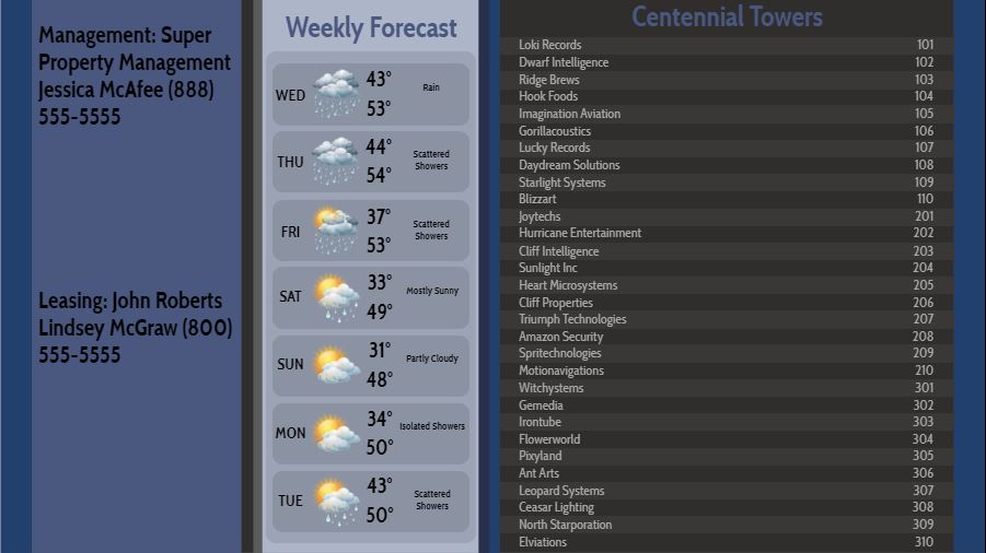 Lobby Directory with Weekly Weather - 30 Items in Blue color