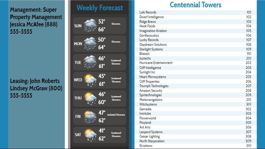 Lobby Directory with Weekly Weather - 30 Items in Blue color