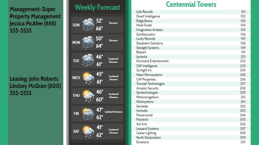 Lobby Directory with Weekly Weather - 30 Items in Green color