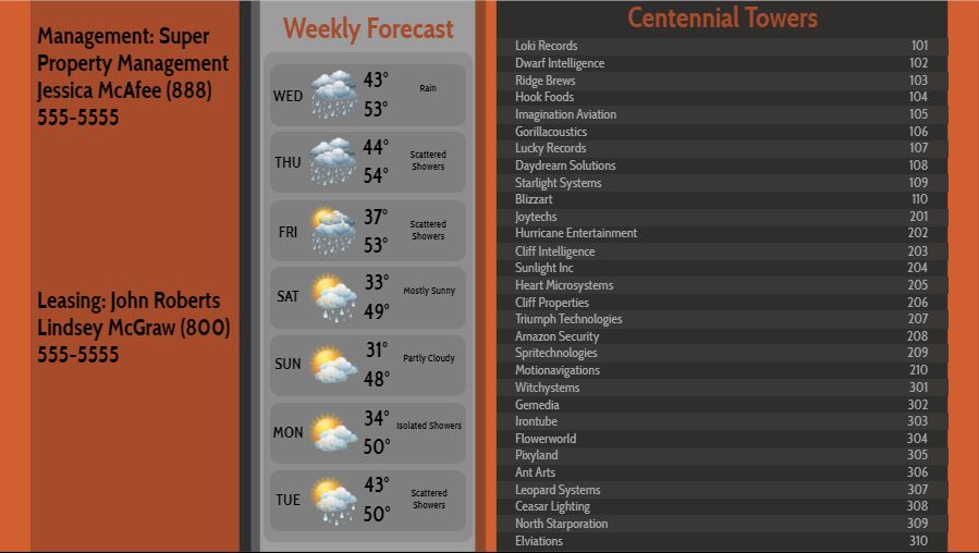 Lobby Directory with Weekly Weather - 30 Items in Orange color