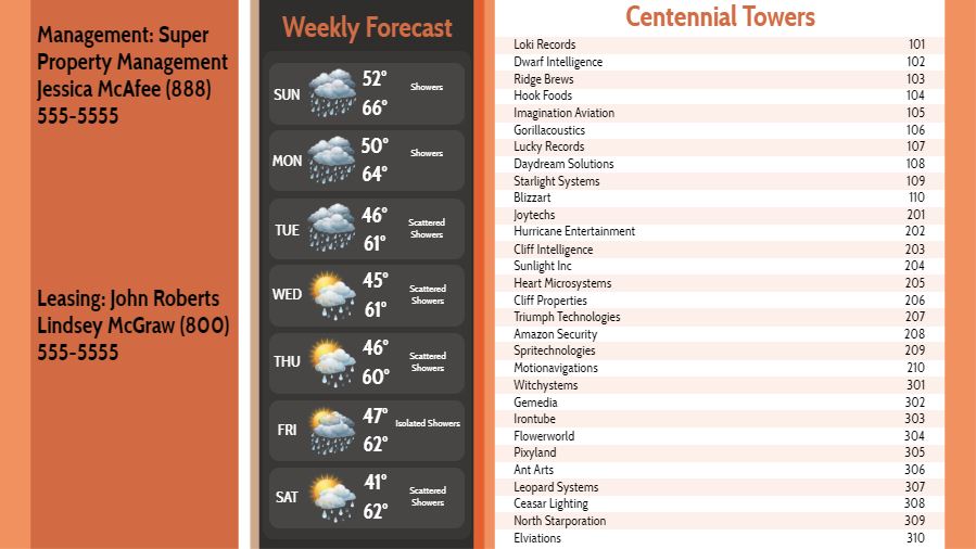 Lobby Directory with Weekly Weather - 30 Items in Orange color