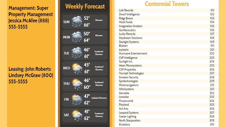 Lobby Directory with Weekly Weather - 30 Items in Yellow color