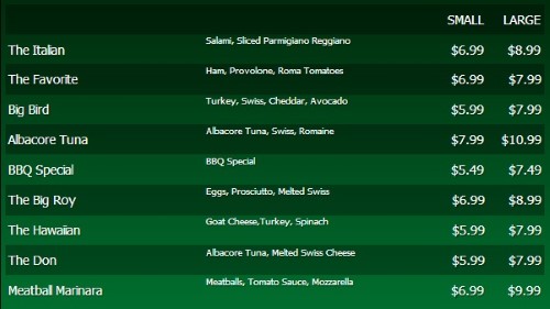 Digital Menu Board - 10 Items with 2 Price Levels in Green color