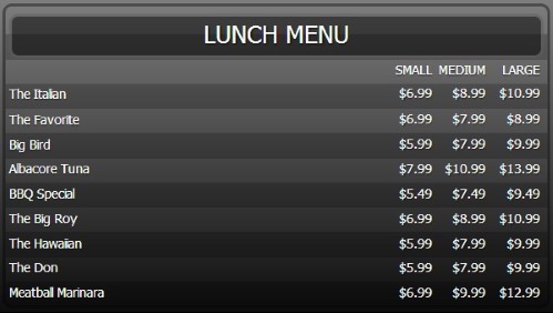 Digital Menu Board - 10 Items with 3 Price Levels in Black color