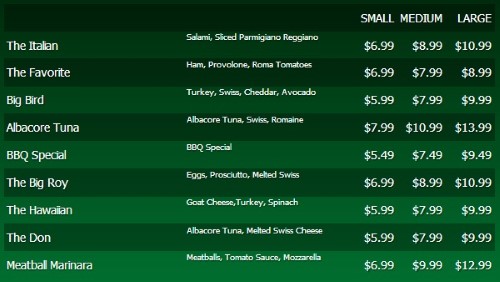 Digital Menu Board - 10 Items with 3 Price Levels in Green color