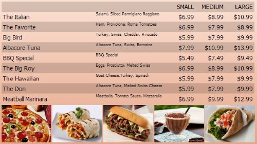 Digital Menu Board - 10 Items with 3 Price Levels in Orange color