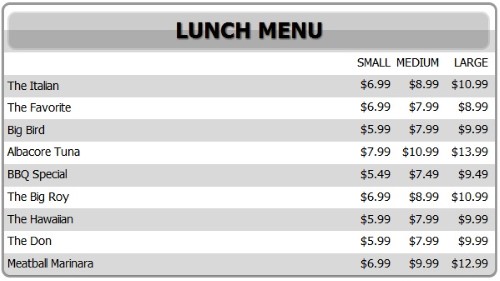 Digital Menu Board - 10 Items with 3 Price Levels in White color