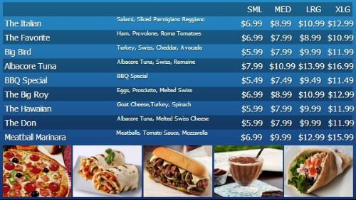 Digital Menu Board - 10 Items with 4 Price Levels in Blue color