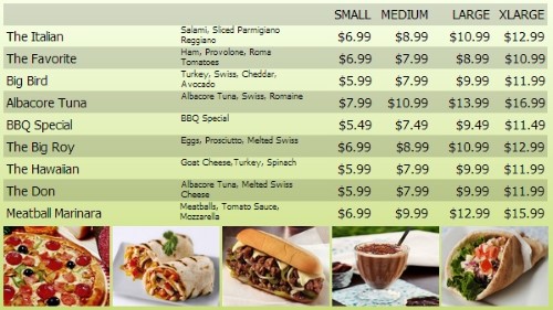 Digital Menu Board - 10 Items with 4 Price Levels in Green color