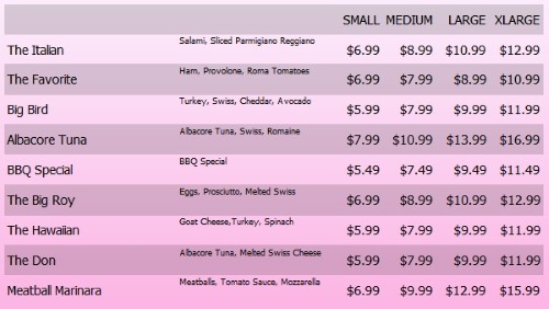 Digital Menu Board - 10 Items with 4 Price Levels in Pink color