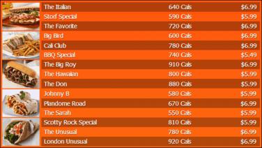 Digital Menu Board - 15 Items in Orange color