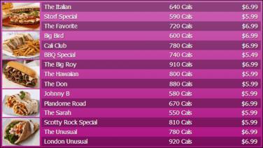 Digital Signage Template for Digital Menu Board - 15 Items