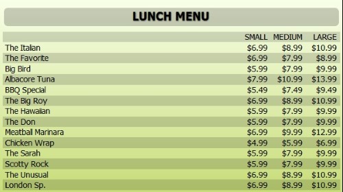 Digital Menu Board - 15 Items with 3 Price Levels in Green color