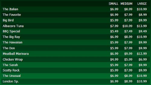 Digital Menu Board - 15 Items with 3 Price Levels in Green color