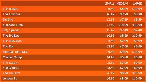 Digital Menu Board - 15 Items with 3 Price Levels in Orange color