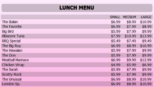 Digital Menu Board - 15 Items with 3 Price Levels in Pink color