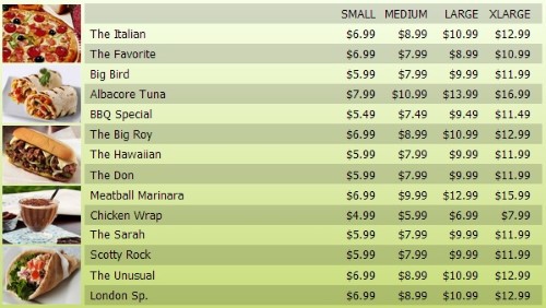 Digital Menu Board - 15 Items with 4 Price Levels in Green color