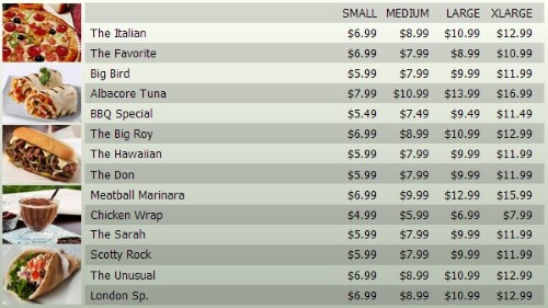 Digital Signage Template for Digital Menu Board - 15 Items with 4 Price Levels