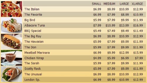 Digital Menu Board - 15 Items with 4 Price Levels in Yellow color