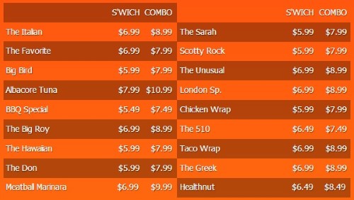 Digital Menu Board - 20 Items with 2 Price Levels in Orange color