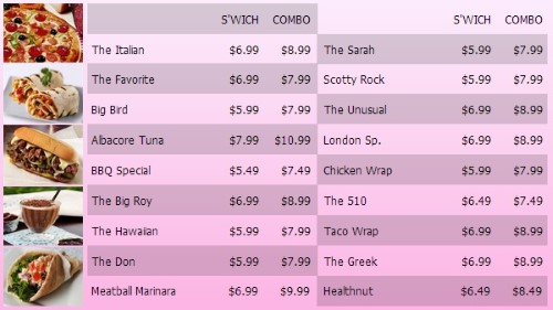 Digital Signage Template for Digital Menu Board - 20 Items with 2 Price Levels