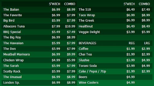 Digital Menu Board - 30 Items with 2 Price Levels in Green color