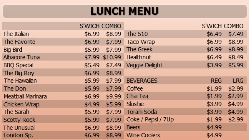 Digital Menu Board - 30 Items with 2 Price Levels in Orange color