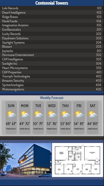 Vertical Lobby Directory with Weekly Weather - 20 Items in Blue color