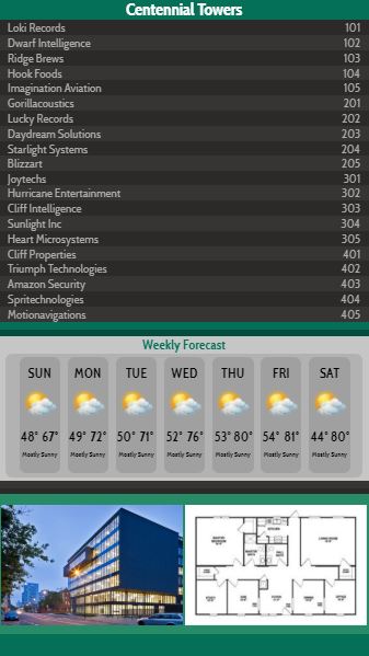 Vertical Lobby Directory with Weekly Weather - 20 Items in Green color