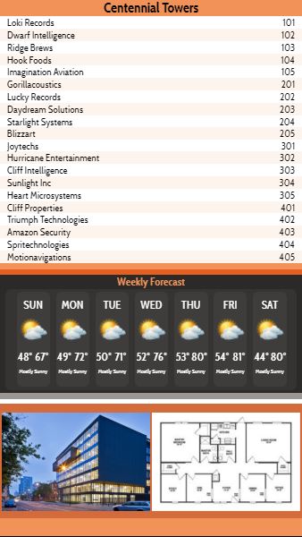 Vertical Lobby Directory with Weekly Weather - 20 Items in Orange color