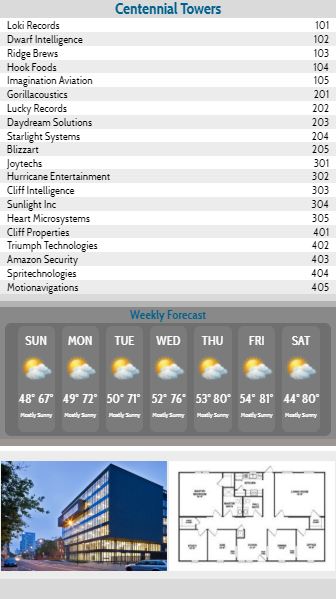 Vertical Lobby Directory with Weekly Weather - 20 Items in White color