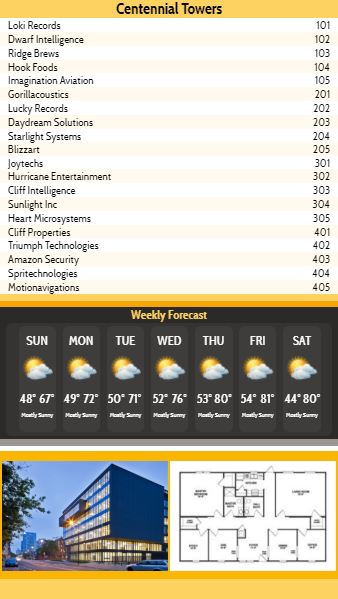 Vertical Lobby Directory with Weekly Weather - 20 Items in Yellow color