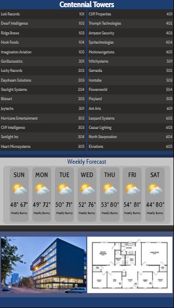 Vertical Lobby Directory with Weekly Weather - 30 Items in Blue color