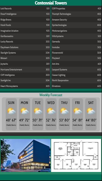 Vertical Lobby Directory with Weekly Weather - 30 Items in Green color