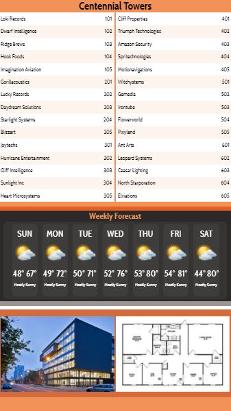 Vertical Lobby Directory with Weekly Weather - 30 Items in Orange color