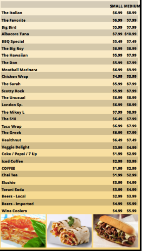 Digital Signage Template for Portrait Digital Menu Board - 30 Items - 2 Prices