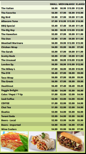 Portrait Digital Menu Board - 30 Items - 4 Prices in Green color