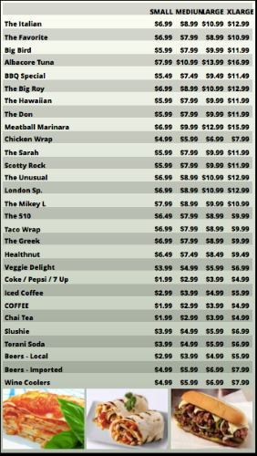 Digital Signage Template for Portrait Digital Menu Board - 30 Items - 4 Prices