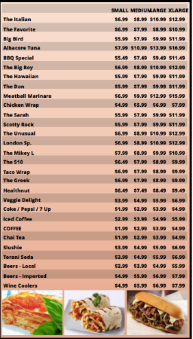 Portrait Digital Menu Board - 30 Items - 4 Prices in Orange color